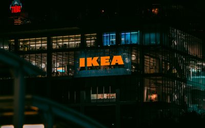 Sveriges största företag